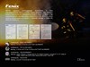 Фонарь Феникс (Fenix) WF11E - фото 210183