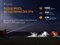 Фонарь Fenix LD42 - фото 309294